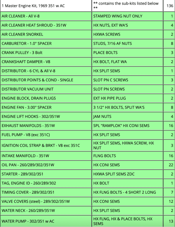 A green sheet of paper with the words " 1 0 0 things to do in 2 0 1 3."