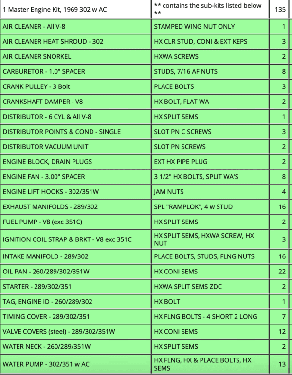 A green list of various parts and accessories.