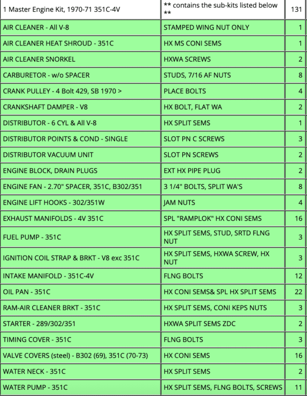 A green sheet of paper with some numbers on it