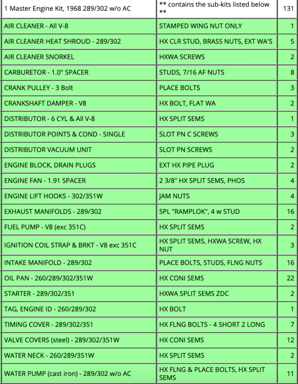 A green sheet of paper with some numbers on it