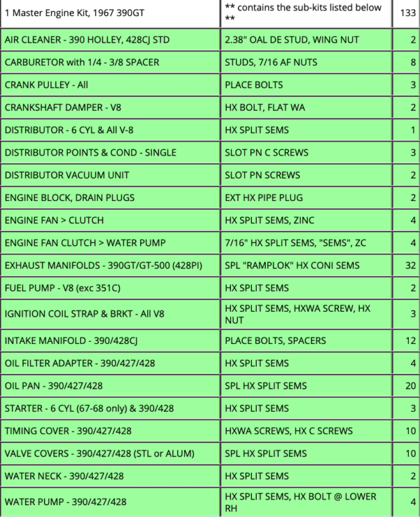 A table with the names of each vehicle in it.